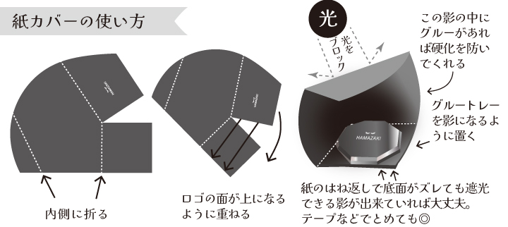 LEDマツエクグルー速乾　つかない