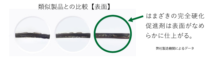 まるでLEDマツエク硬化促進剤でマツエクを強化